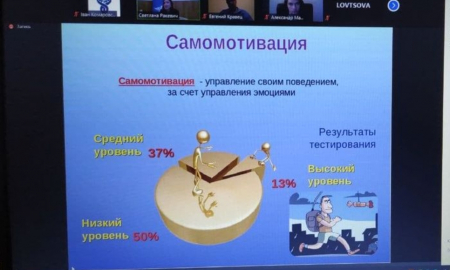 Щодо проведення вебінару: "Мотивація в період кризи"