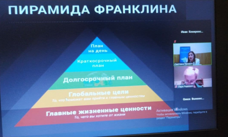 Сесія № 1 Вебінар: Досягнення цілей у період кризи